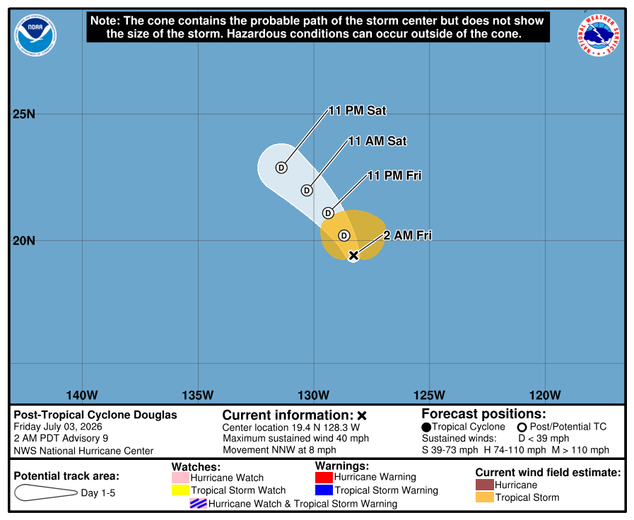 Official National Hurricane Center 5-day forecast cone and track for Post-Tropical Cyclone Douglas, final advisory.