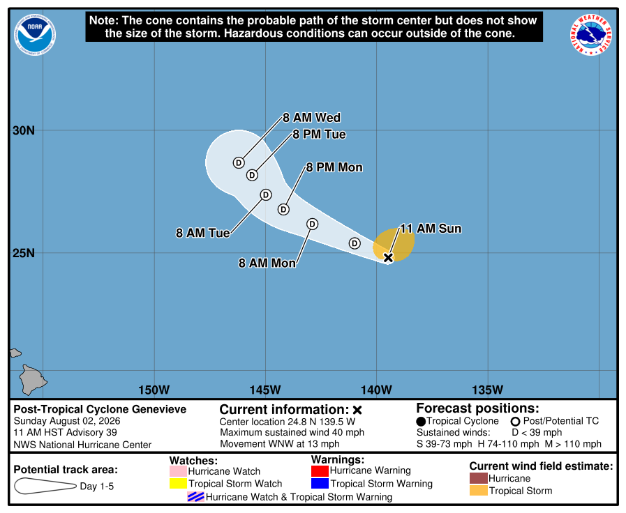 Cono y trayectoria oficial del National Hurricane Center a 5 días para el ciclón postropical Genevieve, aviso final.