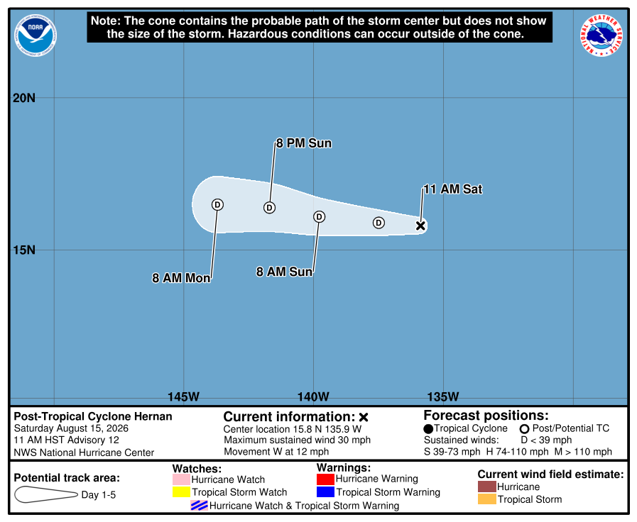 Official National Hurricane Center final forecast cone and track for Post-Tropical Cyclone Hernan.